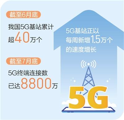 我国5G基站累计超40万个 5G快速进入我们的生活