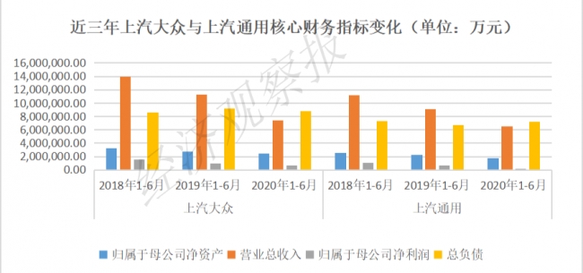 途观l2020年6月销量排名_看过2020年的汽车销量,这三个现象最值得关注(2)