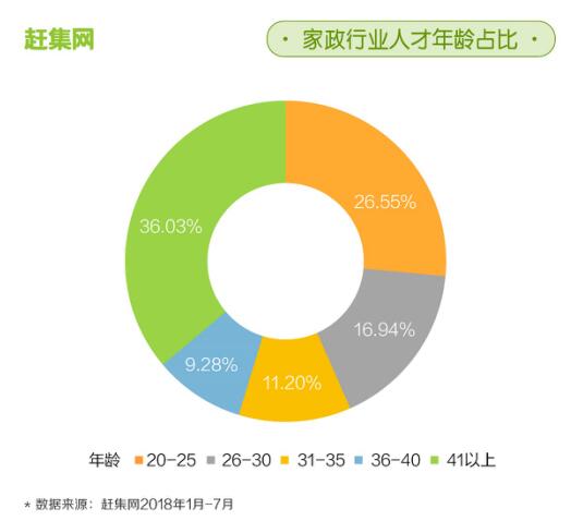 西湖娱乐城- 西湖娱乐城官方网站- 西湖娱乐城APP家政营业执照怎么办