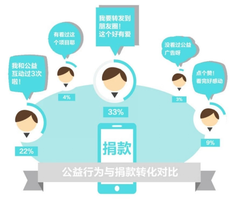 免费发布广告的平台 W020180918613650862076.png