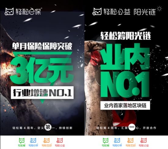 轻松筹获 最佳内容营销 大奖,以优质内容展现行