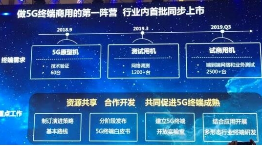 5g有什么硬件设备 W020180925514158833473.jpg