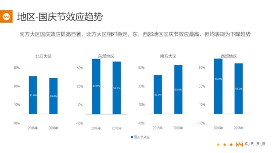 版纳人口数_人口普查(3)