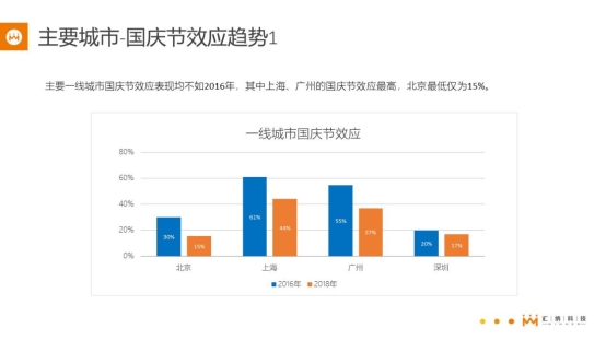 版纳人口数_人口普查(3)