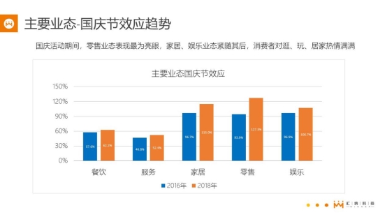 版纳人口数_人口普查(3)