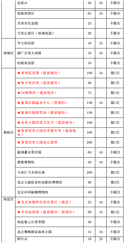 京津冀人口密度_京津冀地图