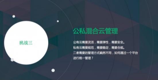 私有云运营管理规范,私有云运营管理规范最新版