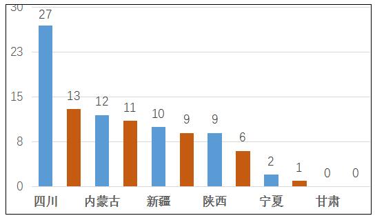 西部百强县仪陇gdp_最新全国县市百强发布,徐州这几个地方上榜,有你家乡吗(2)