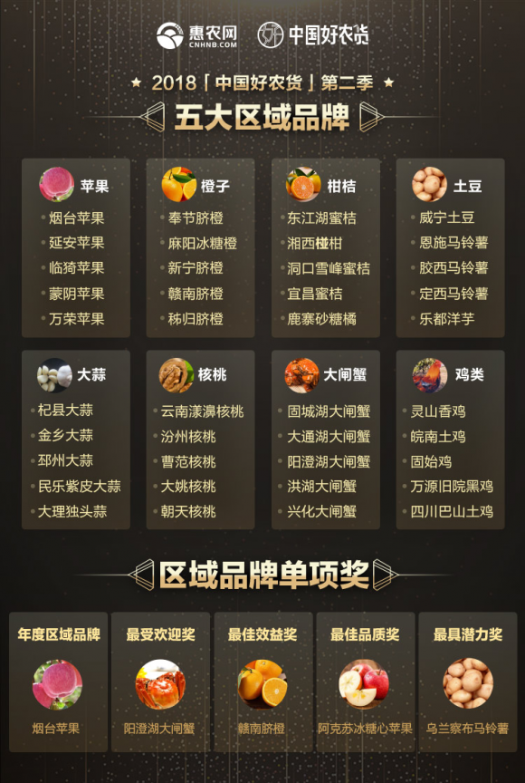 专家口中的低端人口