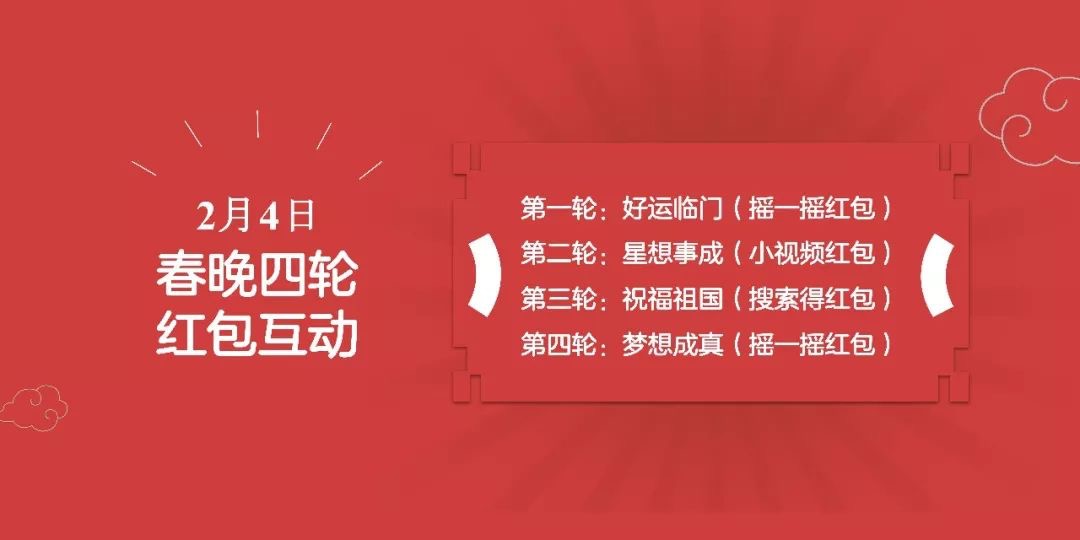 春晚主持人口令是哪些_主持人王冠