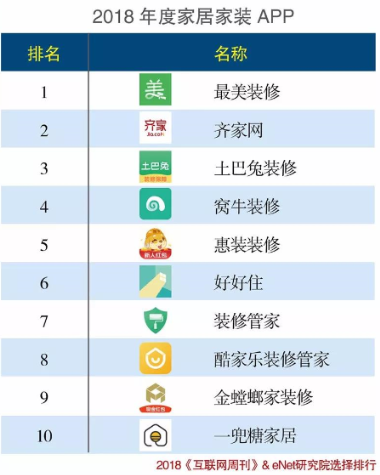 财经类杂志排名_财经类大学排名(3)