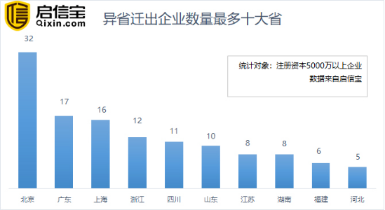 人口出现负增长的是_北京人南下深圳买房像扫货 一个楼盘拿下一整层(3)