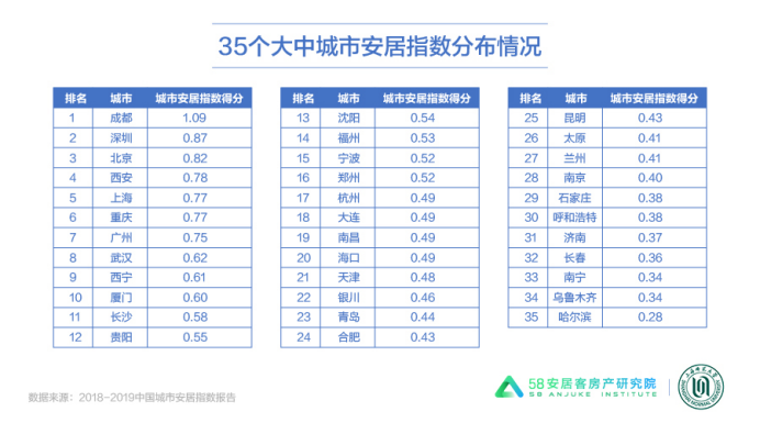 四川人口居全国第几_四川常住人口数名单出炉 南充排名第二