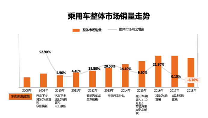 2019年保定市社会城镇人口数_保定市固城镇图(3)