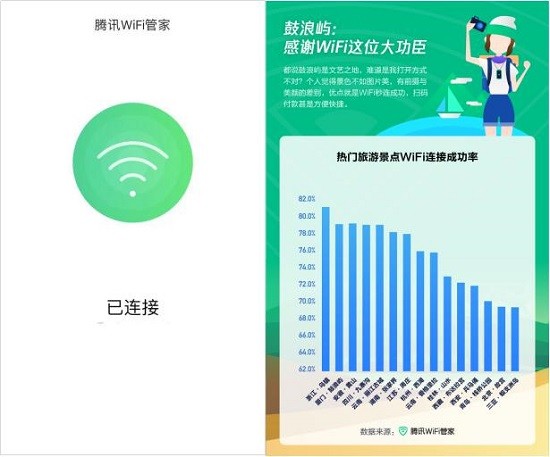 黑莓q10微信翻墙教程