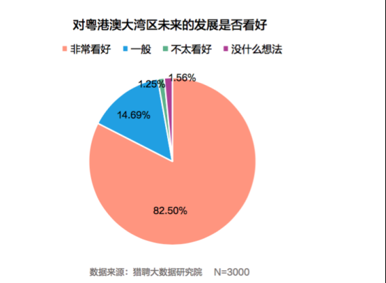 外来人口比例倒挂区_...昌平将严控外地人口 占比降低到50 以下