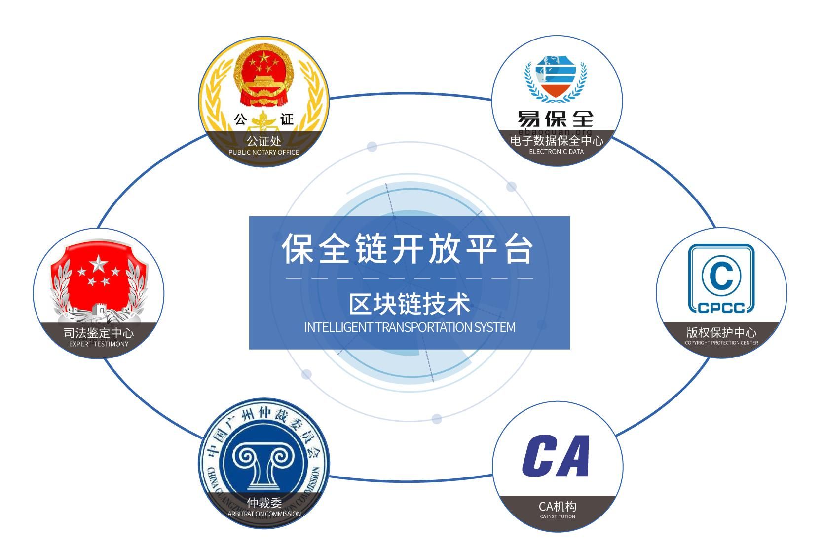 开云体育区块链用大白话解释：通俗易懂的技术革新