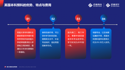 启德教育:留学路上的导航灯