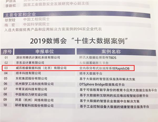 各省经济总量路径分析_中国各省地图(3)