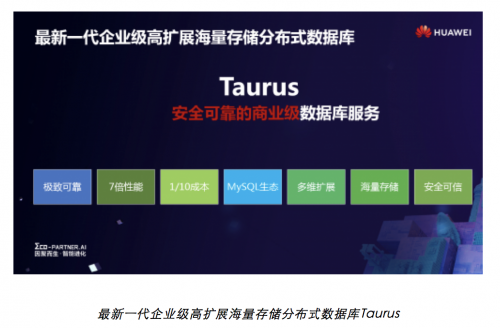 华为云taurusdb性能挑战赛开赛,丰厚奖金与入职机会等你来