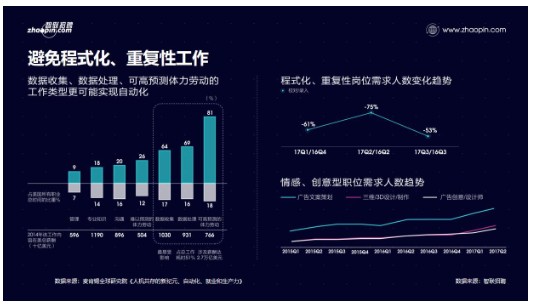 国务院招聘_国资央企中智网络招聘提供1万余个职位(4)