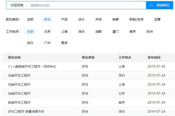 字节跳动icpc2020夏令排名9_2020字节跳动冬令营启动全球报名ICPC世界总冠军