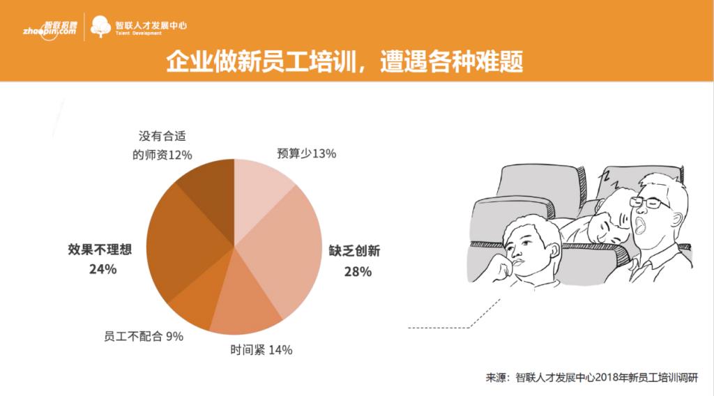 发改委招聘_国家发改委回应 质疑中国经济统计数据 言论