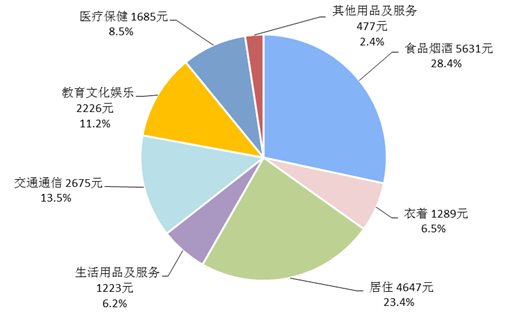 瑞典人均收入是多少_北欧第一大国：人均收入远超2万,却发生40多起盗抢中国游客事件(2)