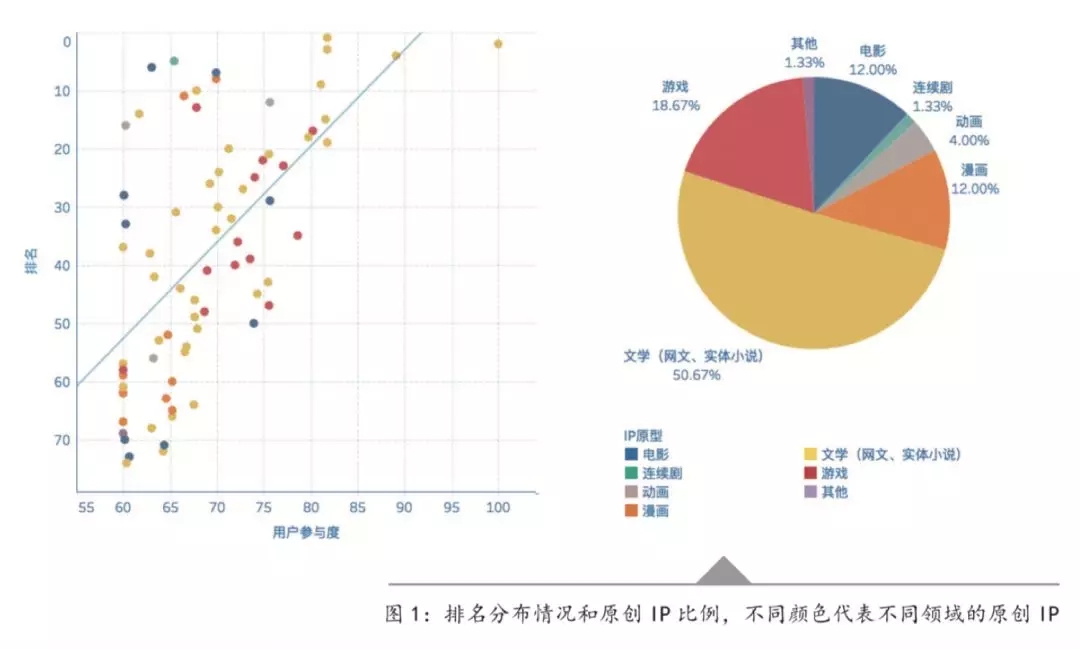 静态ip代理搜索千 捷网络下拉