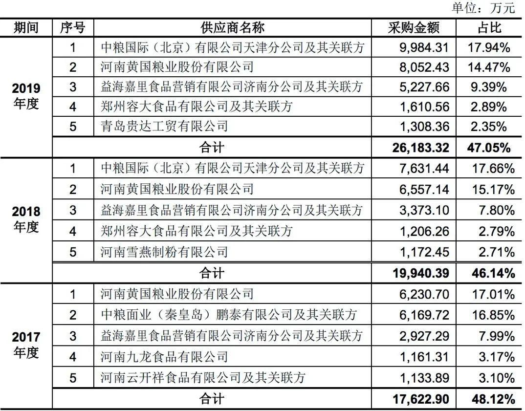 聚焦市场风向标：郑州商贸行业的新兴力量