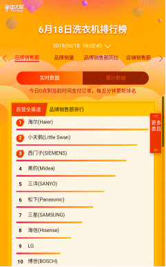 说明: 1560811254(1)