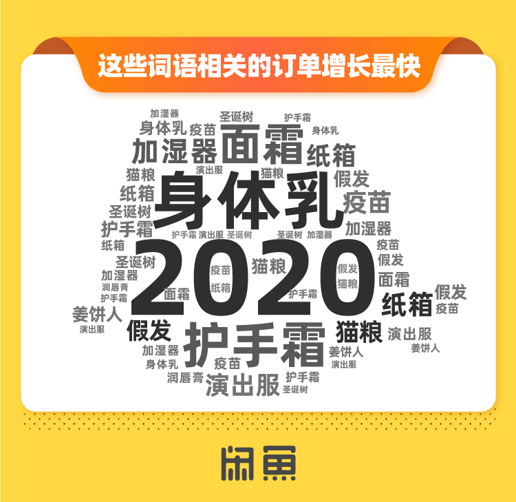 W020191211520990869345.png