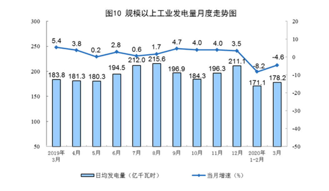 2020牡丹江前3季度gdp_2020前三季度GDP前十强城市在湖北招生部分院校录取分整理(3)