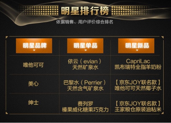 进口商排名_进口商用台式绞肉机(3)