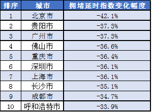 黄冈人口流入_黄冈师范学院(3)