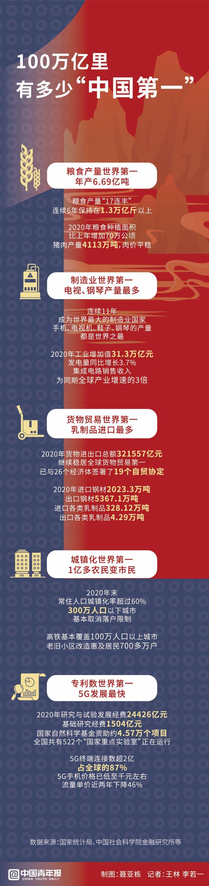 今年gdp是多少_IMF预计今年中国GDP增速为8.4%全球GDP增速为6%