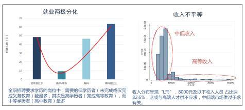 化解三重压力 稳中求进实现高质量发展