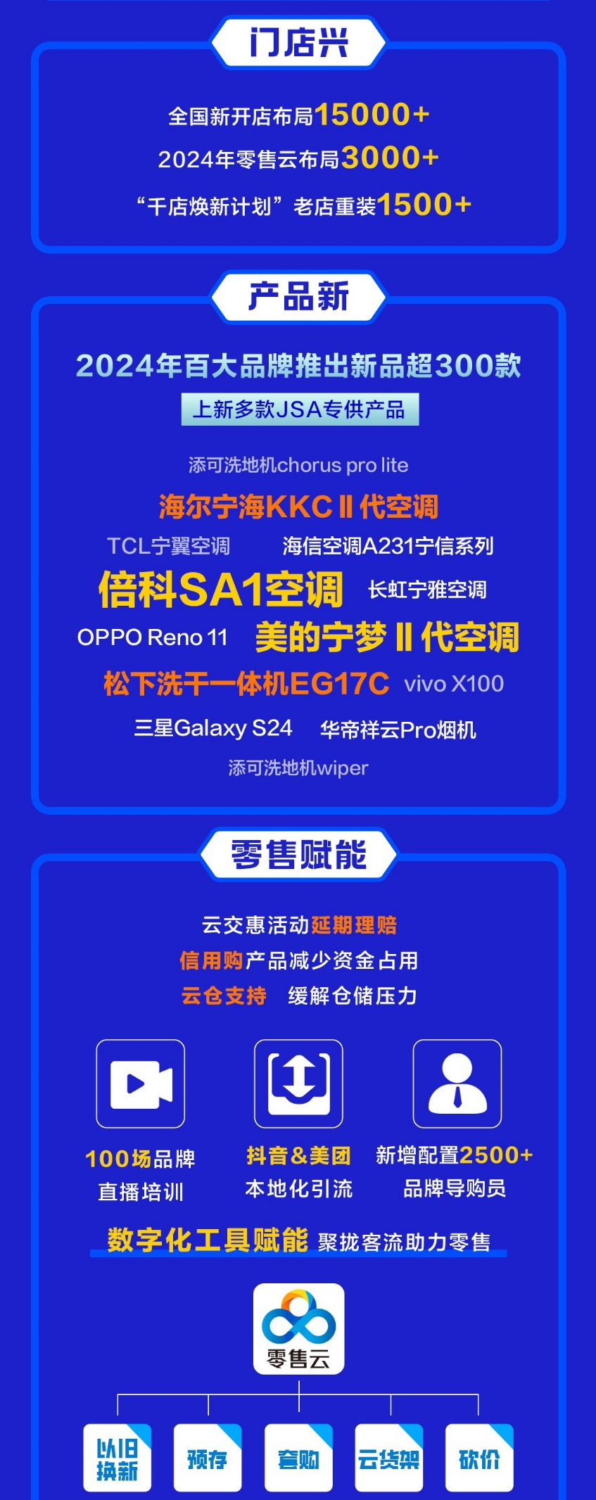 苏宁“云交惠”36城AG九游会万店同开激发消费活力(图3)