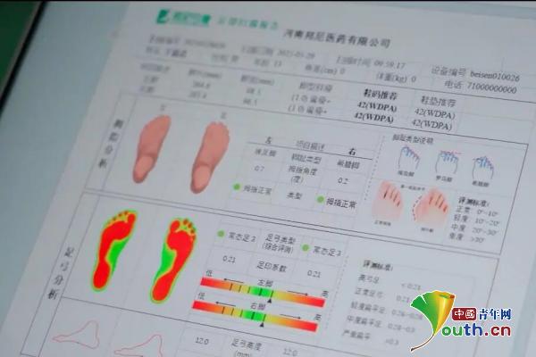 用足底站上世界平台——邦尼生物小产品做出大文章(图3)