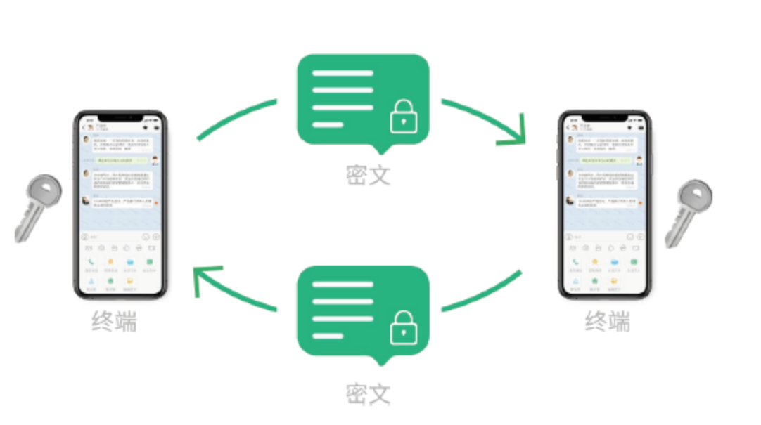 用航天智能助力双胜利早日实现