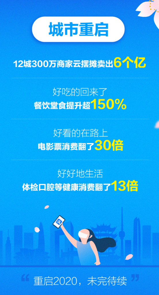 国民平台运营中心网站,国民平台运营中心网站官网
