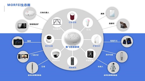 快思聪接线图图片