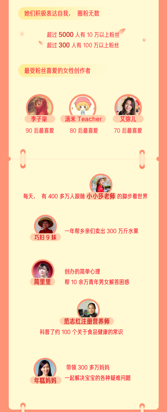 怎样在今日头条上注册创作者(怎样在今日头条上注册创作者账号)