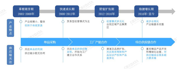 九江商贸行业新动态：期待中的市场繁荣