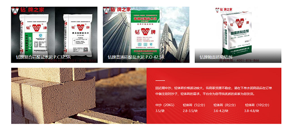 聚焦劳保用品批发行业的最新动向