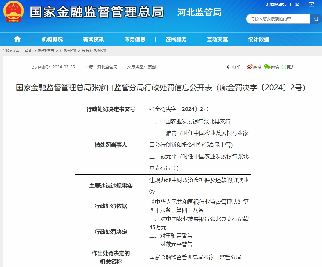 因违规办理贷款业务中国农业发展银行张北县支行被罚45万