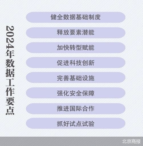 �����̱�