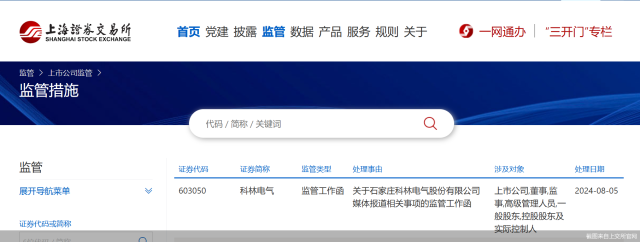 ��ͼ�����Ͻ�������