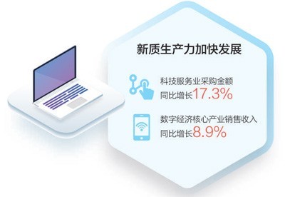 市场监管总局：打击药品、保健品市场“坑老”“骗老”行为