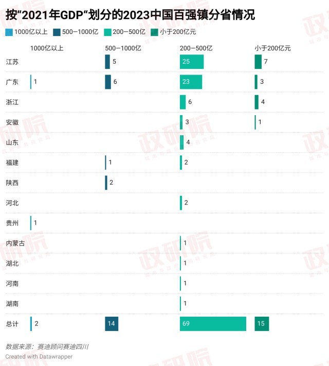 infZt--2021-gdp-2023- (1).jpg